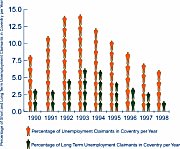unemployment-claimants-graph-w180.jpg (11489 bytes)